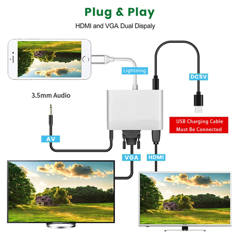 Lightning to HDMI & VGA with Audio Port (M/F) Converter Adapter (USB