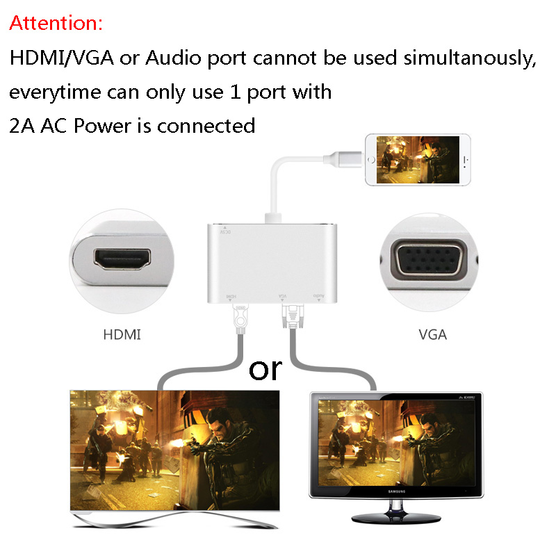 Lightning to HDMI & VGA with Audio Port (M/F) Converter Adapter (USB