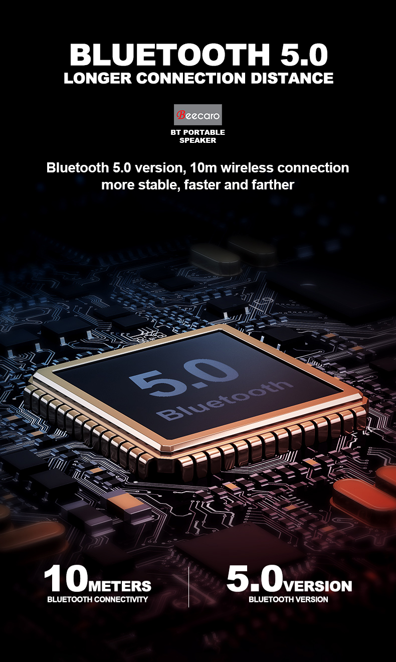 GF801 11
