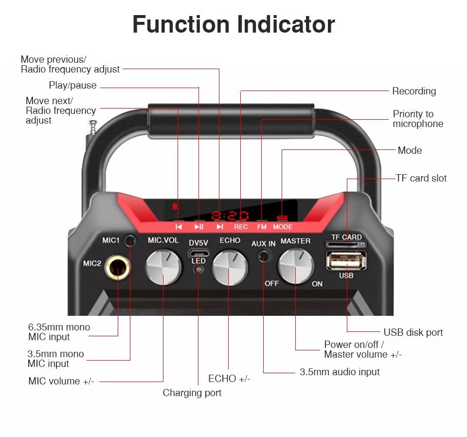 GK99W Portable Wireless Speaker 12