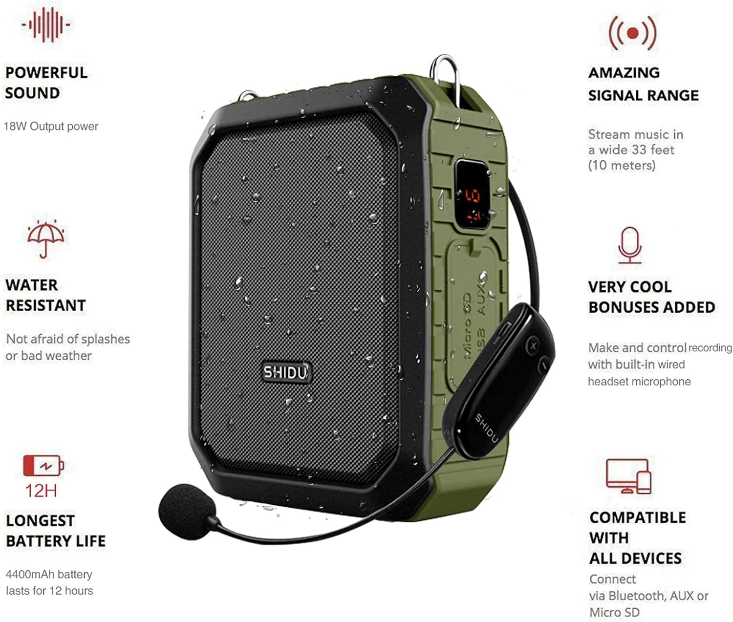 SHIDU M800UHF 007