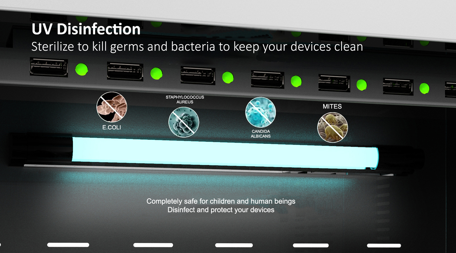 USB Sync TB Series UV Disinfection 4