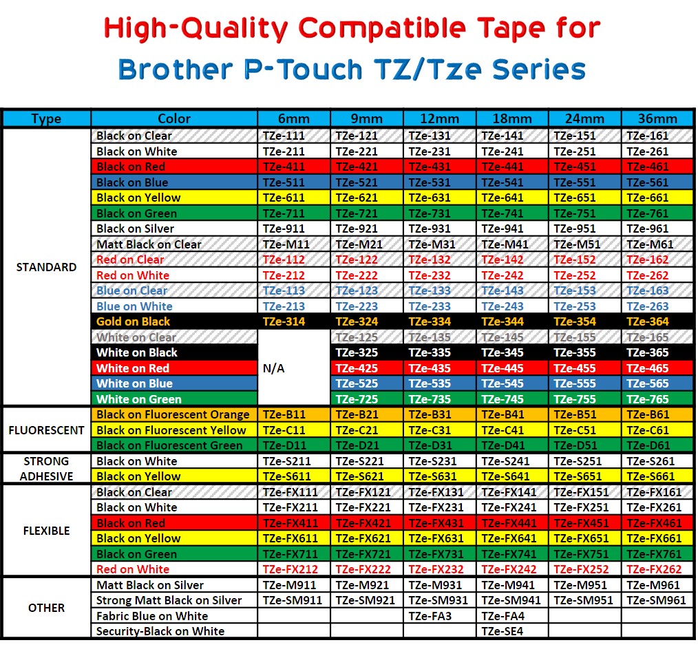 Brother TZe series laminated tapes 2