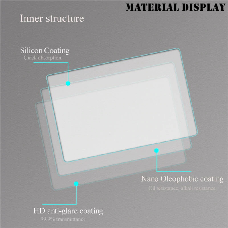 Tempered Glass 05